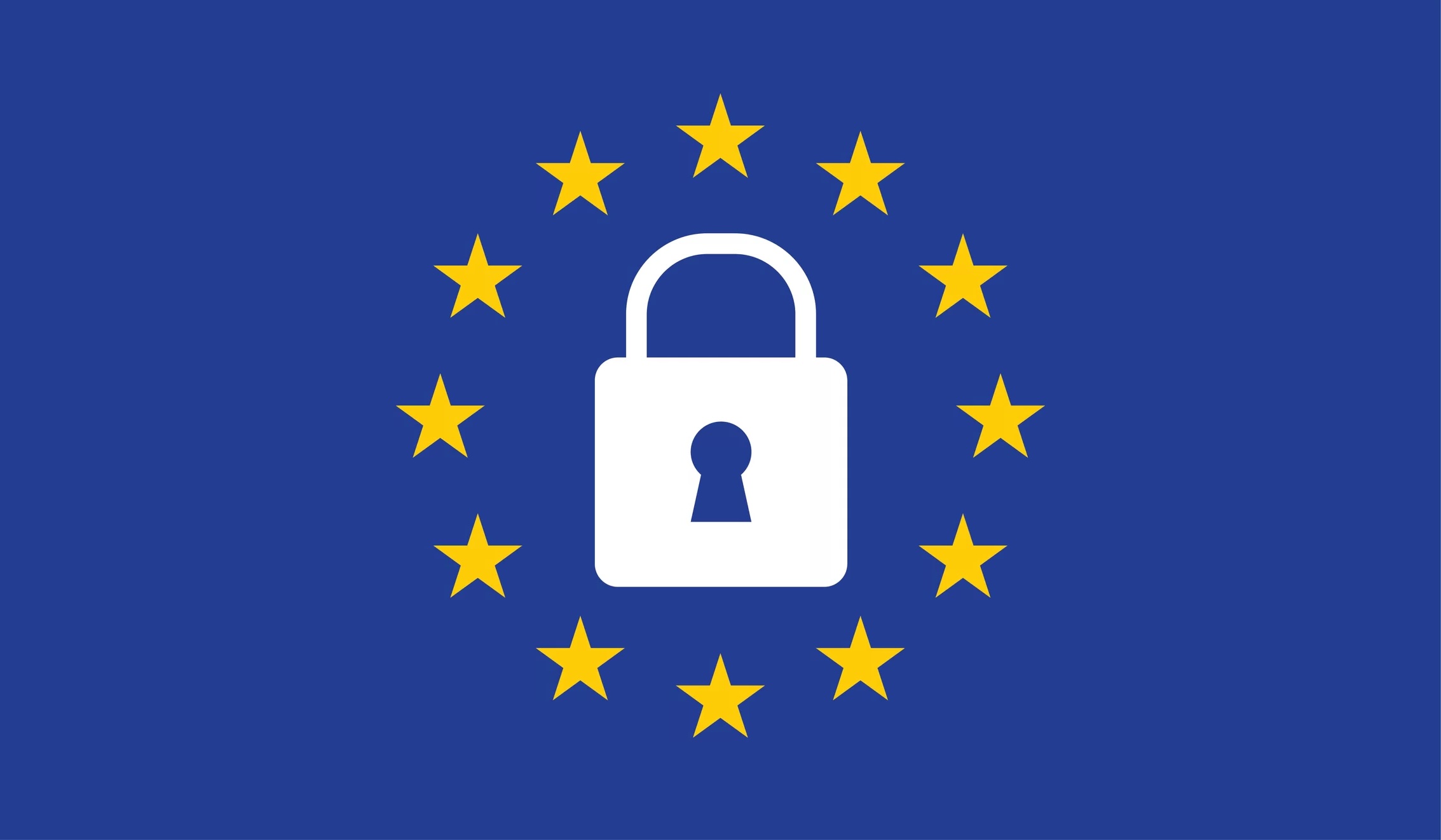 gdpr-quiz