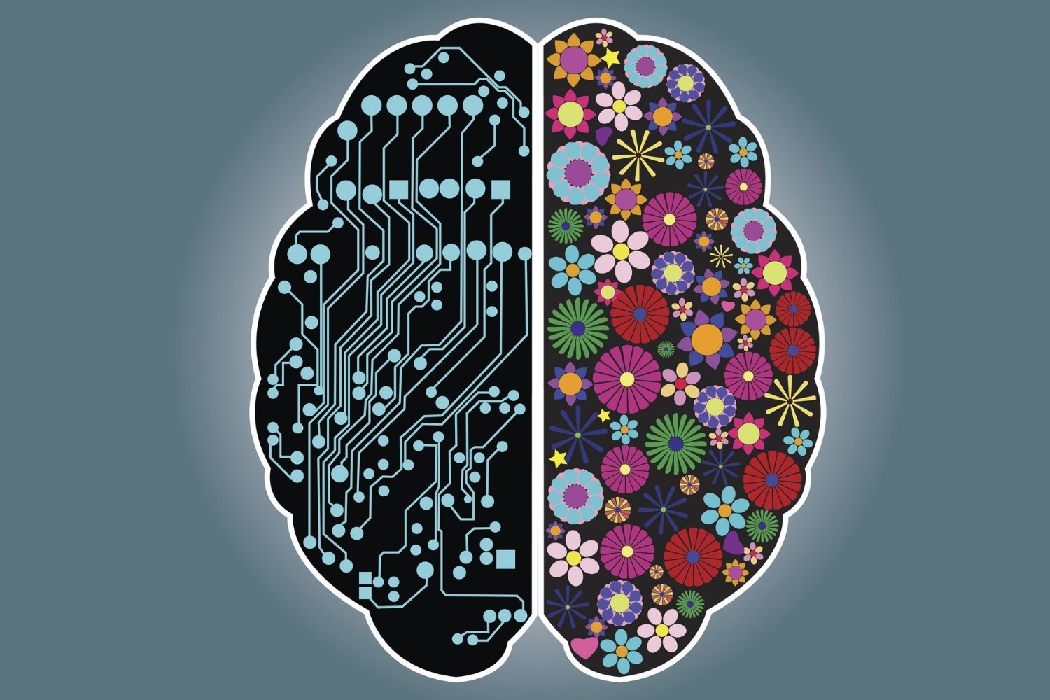 left-brain-right-brain-quiz