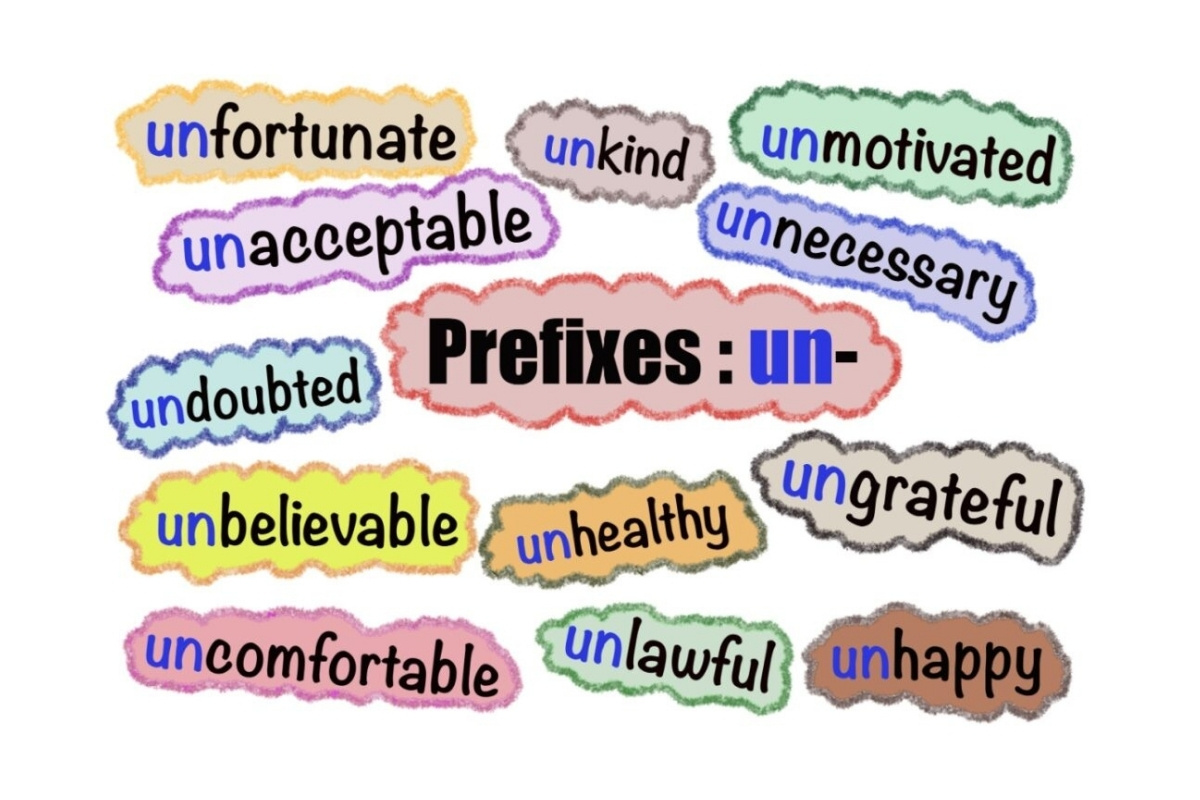 prefixes-quiz