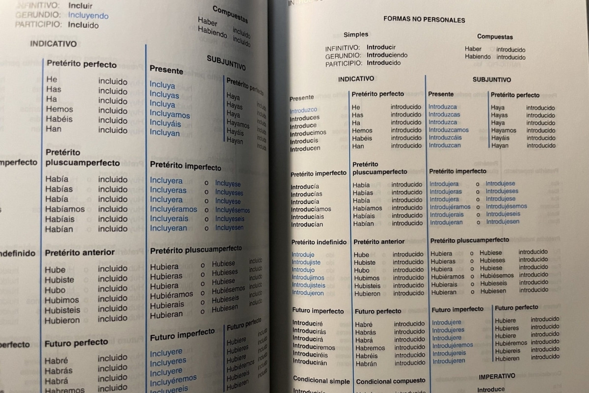 spanish-verb-conjugation-quiz