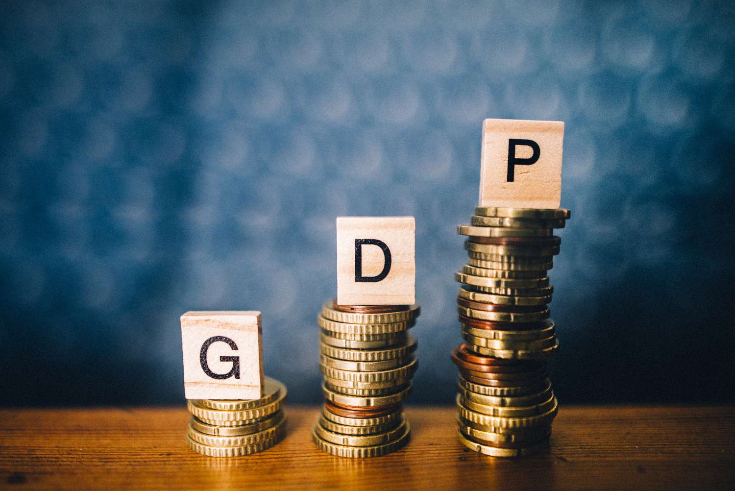 gdp-quiz