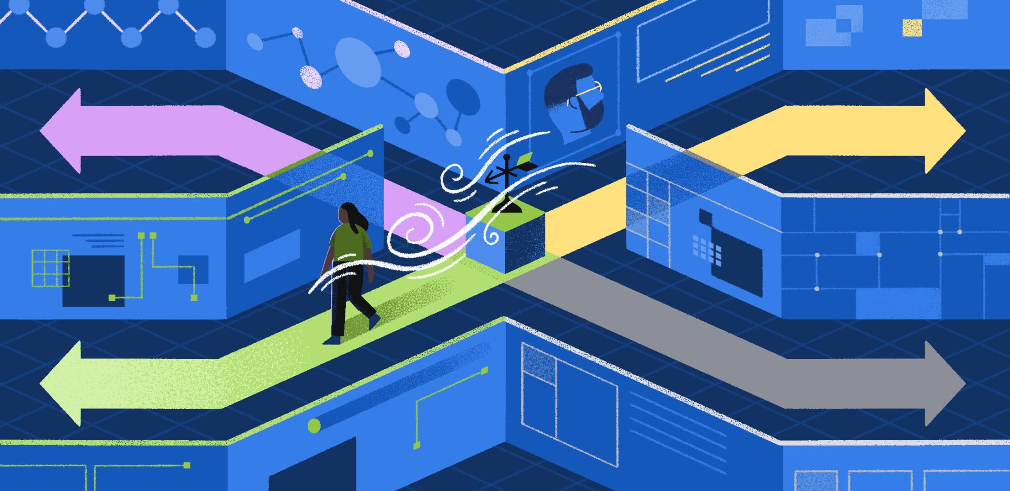 situational-leadership-quiz