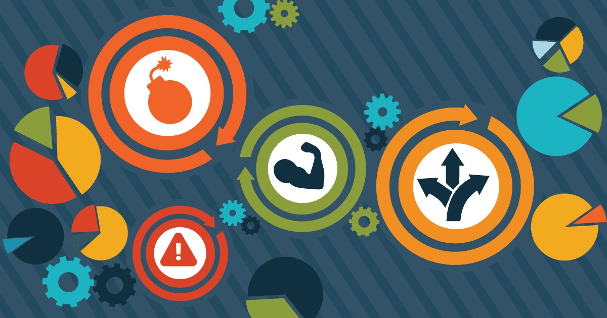 swot-analysis-quiz