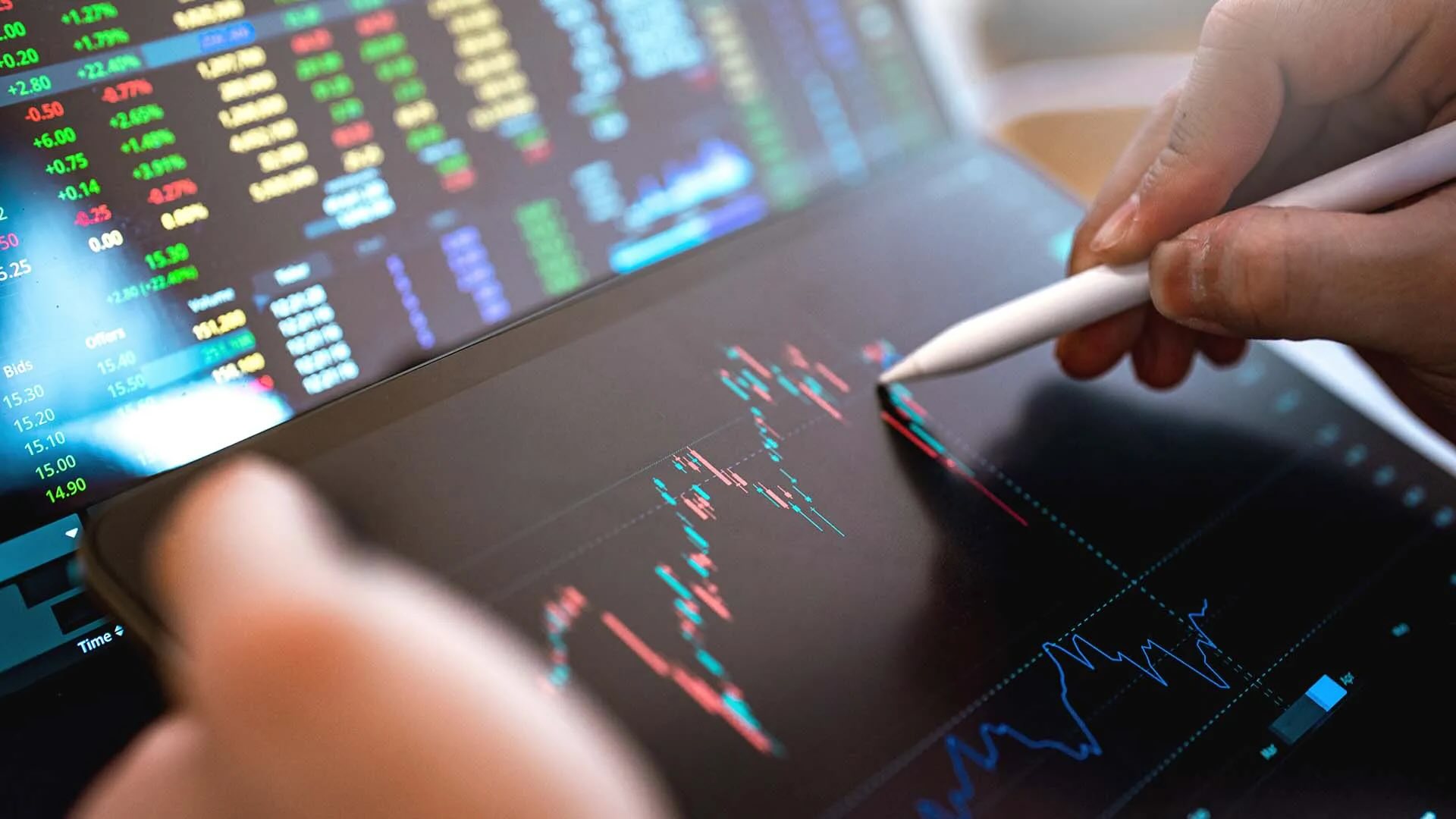 technical-analysis-quiz